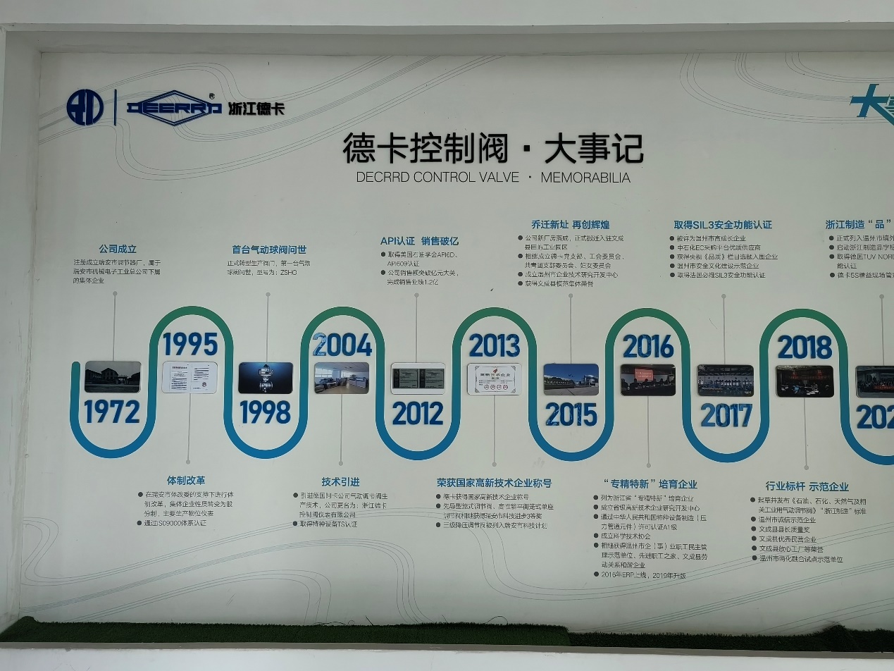 工學院專業教師赴企業考察交流 聚焦環境保護專用設備制造